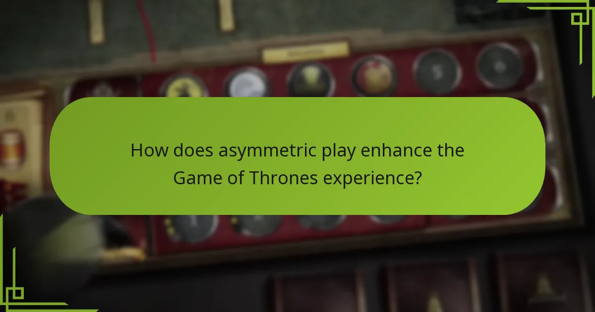 What player roles exist in the Game of Thrones board game?
