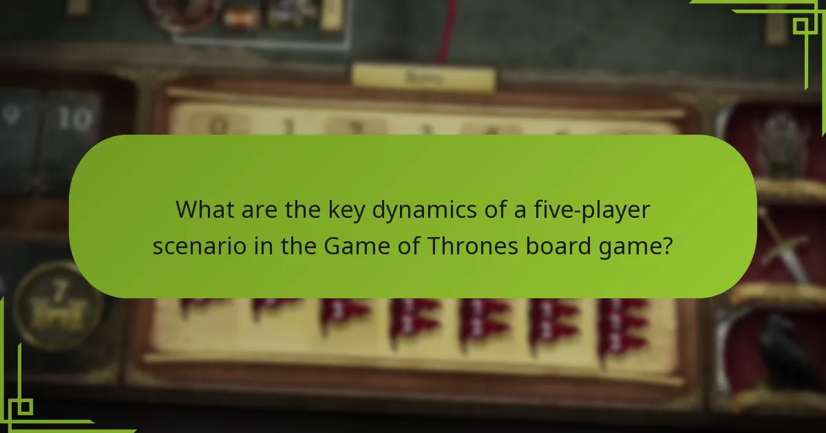 What are the recommended setup variations for a five-player game?